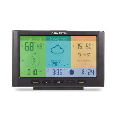 La Crosse S81120 Wireless Weather Station with Wind Temperature and Humidity