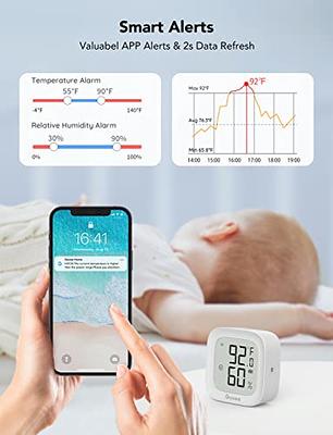  Govee WiFi Thermometer Hygrometer H5103, Indoor Bluetooth  Temperature Humidity Sensor with Electronic Ink Display, App Notification  Alert, Free Data Storage Export, Digital Remote Monitor for Bedroom :  Patio, Lawn & Garden