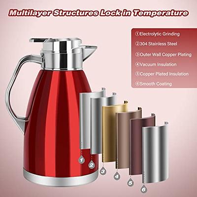 STAINLESS STEEL DOUBLE WALL INSULATING JUG VACUUM THERMOS FLASK TEAPOT  COFFEE