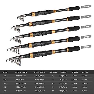 CODEK Fishing Rod Reel Combo Telescopic Fishing Rod Spinning Reel Combo Set  with Fishing Line Fishing Lures Kit & Accessories and Carrier Bag for  Saltwater Freshwater (2.4M) - Yahoo Shopping