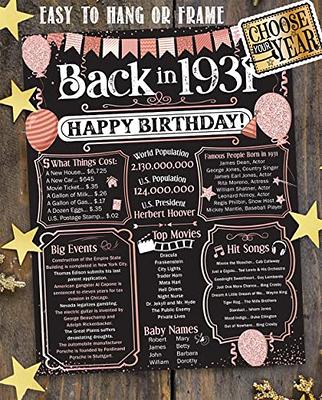 92nd Birthday Party Decorations for 92nd Birthday (Ninety-two) -  Remembering The Year 1931 - Party Supplies - Gifts for Men and Women  Turning 92 - Back In 1931 Birthday Card 11x14 Unframed Print - Yahoo  Shopping