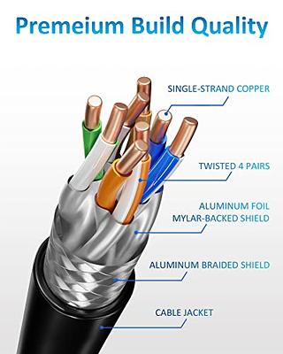 Cat 8 Ethernet Cable 100 FT, Nylon Braided High Speed Flat Network Cable  Shielded, 30AWG LAN Internet Cable 40Gbps, 