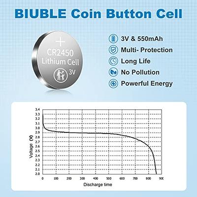 CR2450 Lithium Battery 3 Volt Coin Button 50 Pack