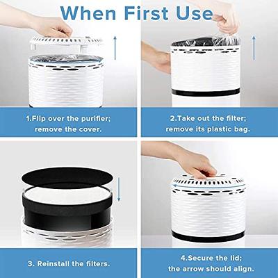 4 Pack LV-H128 Replacement Filter Compatible with LEVOIT LV-H128 / PUURVSAS  (HM669A) / ROVACS (RV60) Purifiers, 3-in1 HEPA Filter, Activated Carbon  Filter and Pre-Filter - Yahoo Shopping