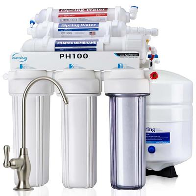 PHILIPS AquaClean Original Calc and Water Filter, No Descaling up to 5,000  cups, Reduces Formation of Limescale, 2 AquaClean Filters, (CA6903/22)