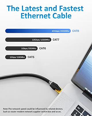 Cat 8 Ethernet Cable 6ft (2 Pack), Outdoor&Indoor, High Speed
