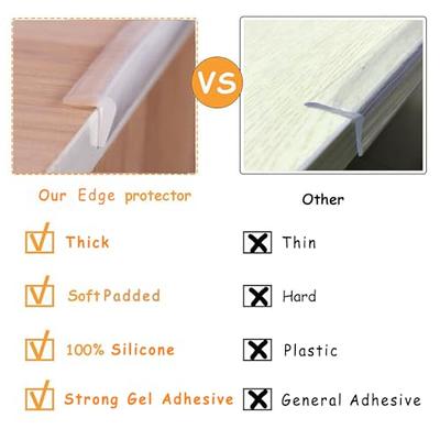 Baby Proofing, 100% Silicone Edge Protector Strip, Soft Corner