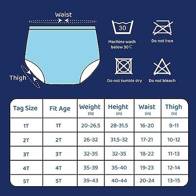  Plastic Training Underwear Leakproof Rubber Pants For Potty  Training For Boys And Girls Blue