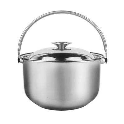 Glass Saucepan with Cover, 64 oz Stovetop Cooking Pot with Lid and Handle  Simmer Pot Clear Soup Pot, High Borosilicate Glass Cookware, 22X17CM,  B210ZOO0718Z71DJ2 - Yahoo Shopping