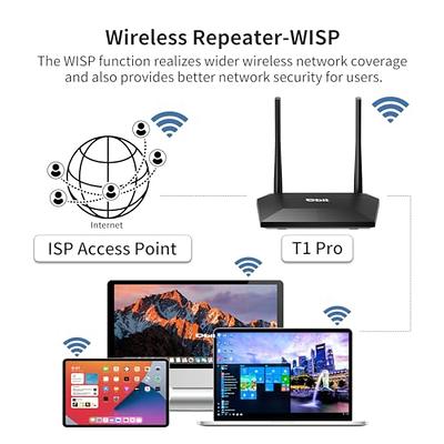 Dbit N300 Easy Setup Wireless Wi-Fi Router Smart Home Internet Router - 2 x  High Power Antennas, Supports Access Point, WISP, Up to 300Mbps (T1 Pro) -  Yahoo Shopping