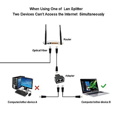 RJ45 Ethernet Splitter,NOBVEQ RJ45 1 Male to 3 x Female LAN