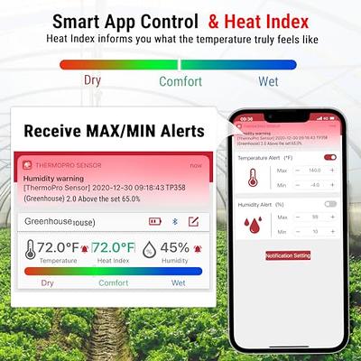 ThermoPro TP358 Bluetooth Thermometer for Room Temperature with Built-in  Clock, Smart Temperature Sensor and Humidity Meter with Backlit, 260Ft  Hygrometer Indoor Thermometer for Home Greenhouse - Yahoo Shopping