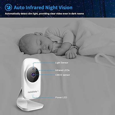 Video Baby Monitor with Camera and Audio, 3.2inch LCD Display, Infrared Night Vision, Two-Way Audio and Room Temperature Monitoring,Lullaby,Sound