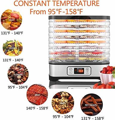 Food Dehydrator Machine, 8 Trays 400 Watts Adjustable Temperature Controls  for Jerky, Meat, Beef, Fruit, Vegetable and Herbs | BPA Free