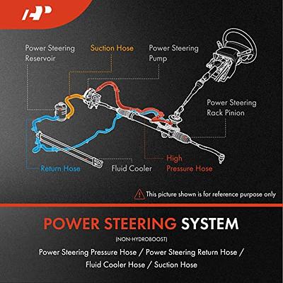 A Premium Power Steering Hose Pressure Line Hose Assembly