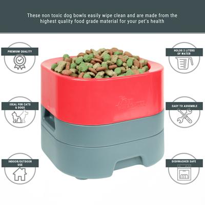 Extra Large Dog Bowls 2800ml, 94.6oz,11.6 Cups, Elevated Single