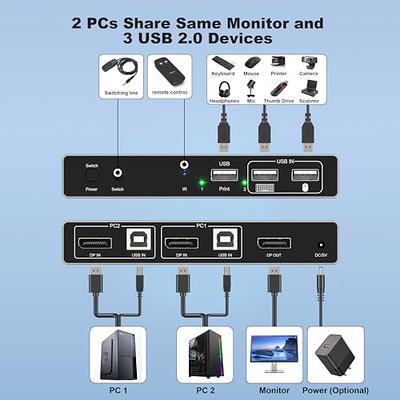 2 Port USB 3.0 KVM Switch Quad Monitor HDMI 2.1 8K@60Hz 4K@144Hz for 2