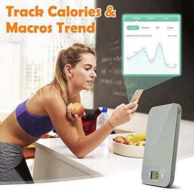 HOW TO USE A FOOD SCALE - MACRO COUNTING 