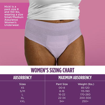 Equate Assurance Womans underwear Large - health and beauty - by