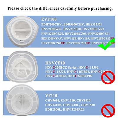 EVF100 Filters (3-pack) for Black & Decker - fit BDH7200CHV