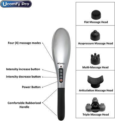 Handheld Back Massager Deep Tissue Percussion Massage for Neck,Shoulder,  Leg