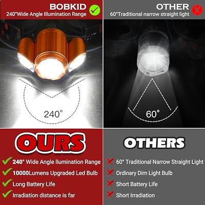 Curtsod Headlamp Rechargeable, 2-Pack 1200 Lumen Super Bright with