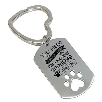 PiercingJ Personlized Picture Keychian Pet Keychain