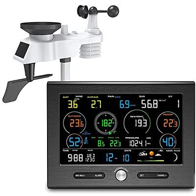 La Crosse S81120 Wireless Weather Station with Wind Temperature and Humidity