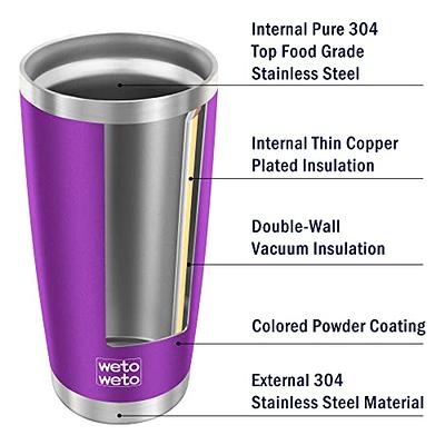 WETOWETO Coffee Mug with Handle, 14oz Insulated Stainless Steel Coffee  Travel Mug, Double Wall Vacuu…See more WETOWETO Coffee Mug with Handle,  14oz