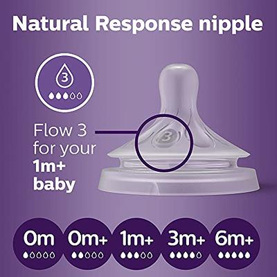 Philips Avent Glass Natural Baby Bottle With Natural Response