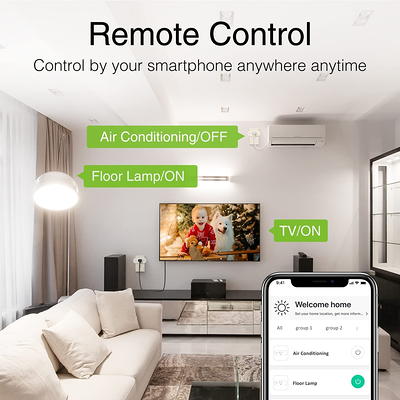 Mini Smart Plug, Smart Outlet Work with Alexa and Google Home, Voice  Control, Remote Control, FCC Certified, Vesync APP, 2.4G WiFi Only, 10 Amp,  Wi-Fi Outlet,No Hub Required.