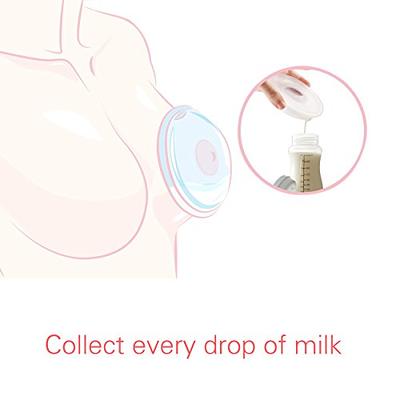  Lukinuo Milk Collector for Breastfeeding 2 Pack