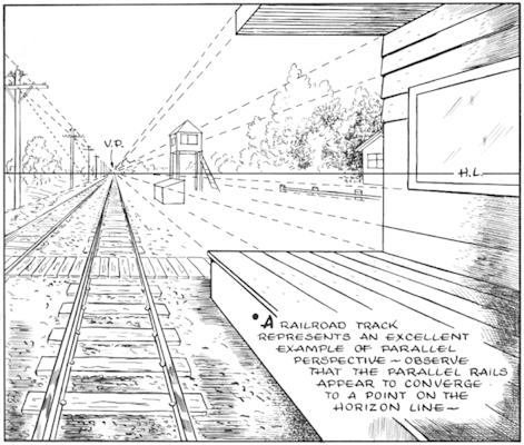 05-perspective-drawing-railroads.png.cf.png