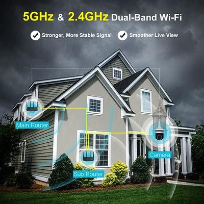 5G Camera Outdoor wifi Security Camera,5Ghz/2.4Ghz Dual Bands WiFi Home  Surveillance Camera,360° View Pan Tilt Camera,Auto Tracking,Two Way Talk,HD