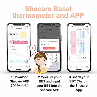 Shecare Non Contact Forehead Digital Infrared Thermometer