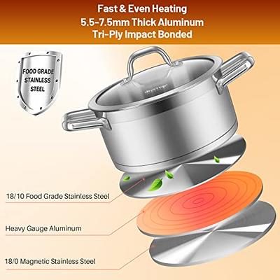 The Duxtop Professional Stainless Steel Induction Cookware Set 