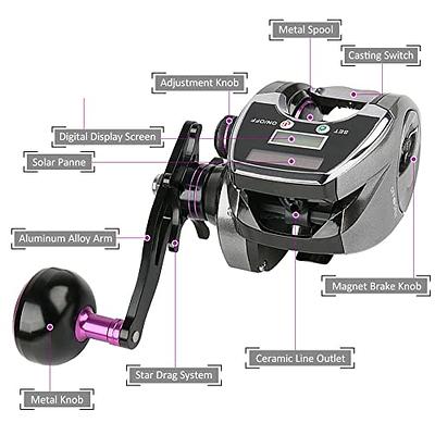 RUNCL Heroism Fishing Baitcasting Reels, 17.64LB  