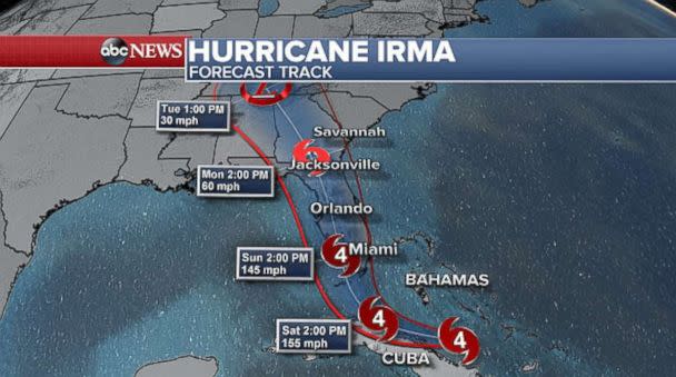 PHOTO: Hurricane Irma forecast tracker. (ABC News)