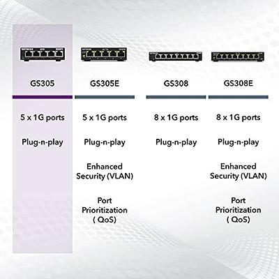 NETGEAR GS308E-100NAS 8-Port Gigabit Ethernet Plus Switch