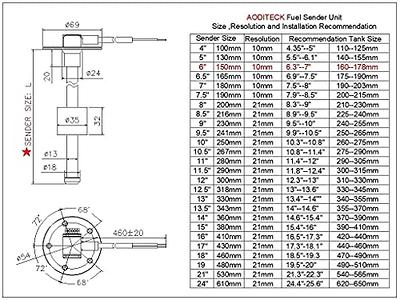 AODITECK 240-33 ohms 6