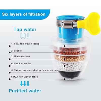 360 Rotating Faucet Nozzle with Filters Splash-Proof Faucet Water Filter  Telescopic Water Tap Extender Purifier Household Faucet Head Filter  Replacement Tap Filter for Kitchen Bathroom and Shower 