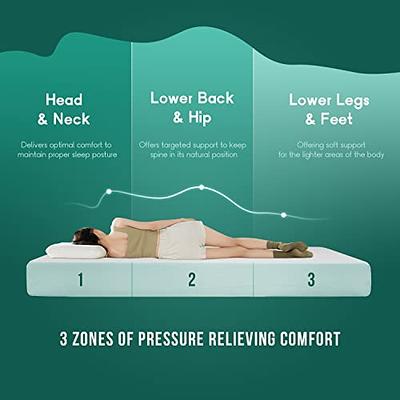 6/8/10/12 inch Gel Memory Foam Mattress for Cool Sleep & Pressure Relief,  Medium Firm Mattresses CertiPUR-US Certified/Bed-in-a-Box/Pressure  Relieving