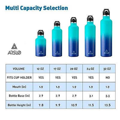 Fanhaw Insulated Water Bottle with Chug Lid - 20 Oz Double-Wall Vacuum  Stainless Steel Reusable Leak…See more Fanhaw Insulated Water Bottle with  Chug