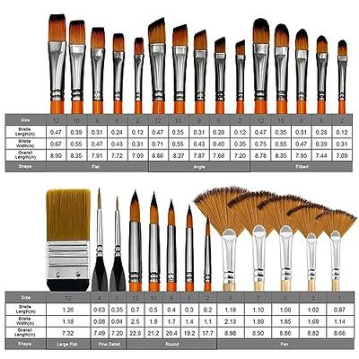 Detail Paint Brushes 9pcs Detail Brush Set For Acrylic, Watercolor