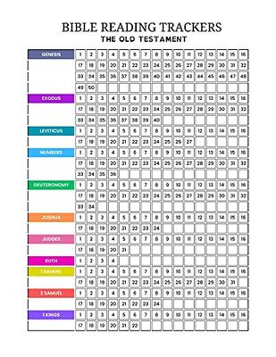 Best Bible Reading Tracker Worksheets and Apps - Let's Talk Bible Study