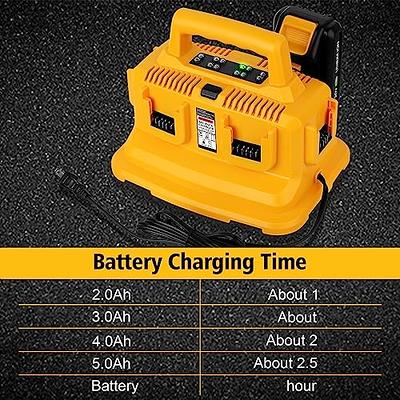 ANTOBLE 20V Battery Charger for Black+Decker LBXR20 20V MAX