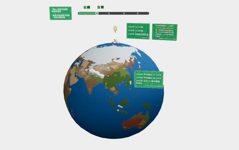 【AR地球日】5大氣候變遷城市影響