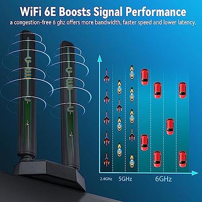 2,4 GHZ wifi antenna, magnetic base