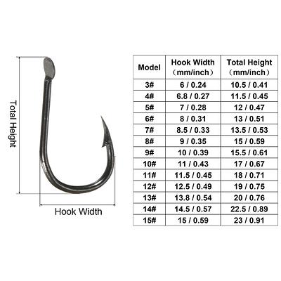 FLAMEEN Fishing Hook,100Pcs 6/0# High-carbon Steel Fish Hooks With Barb  Lure Bait Fishing Tackle,Fish Hook