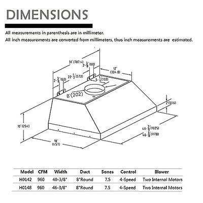 SINDA Built-In/Insert Range Hood in Stainless steel, 48 in. 1150CFM Range  Hood Insert with Light, H0148 (6 Working Days Delivery) - SINDA